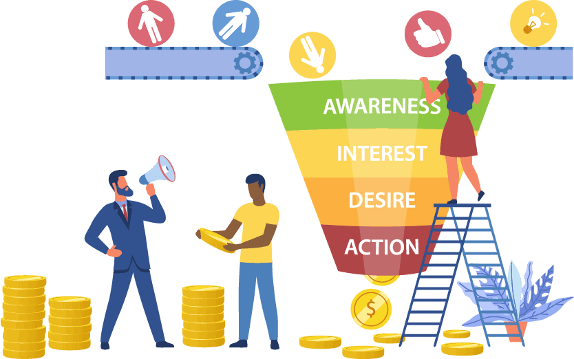 Webinars voor marketing en leadgeneratie - sales funnel