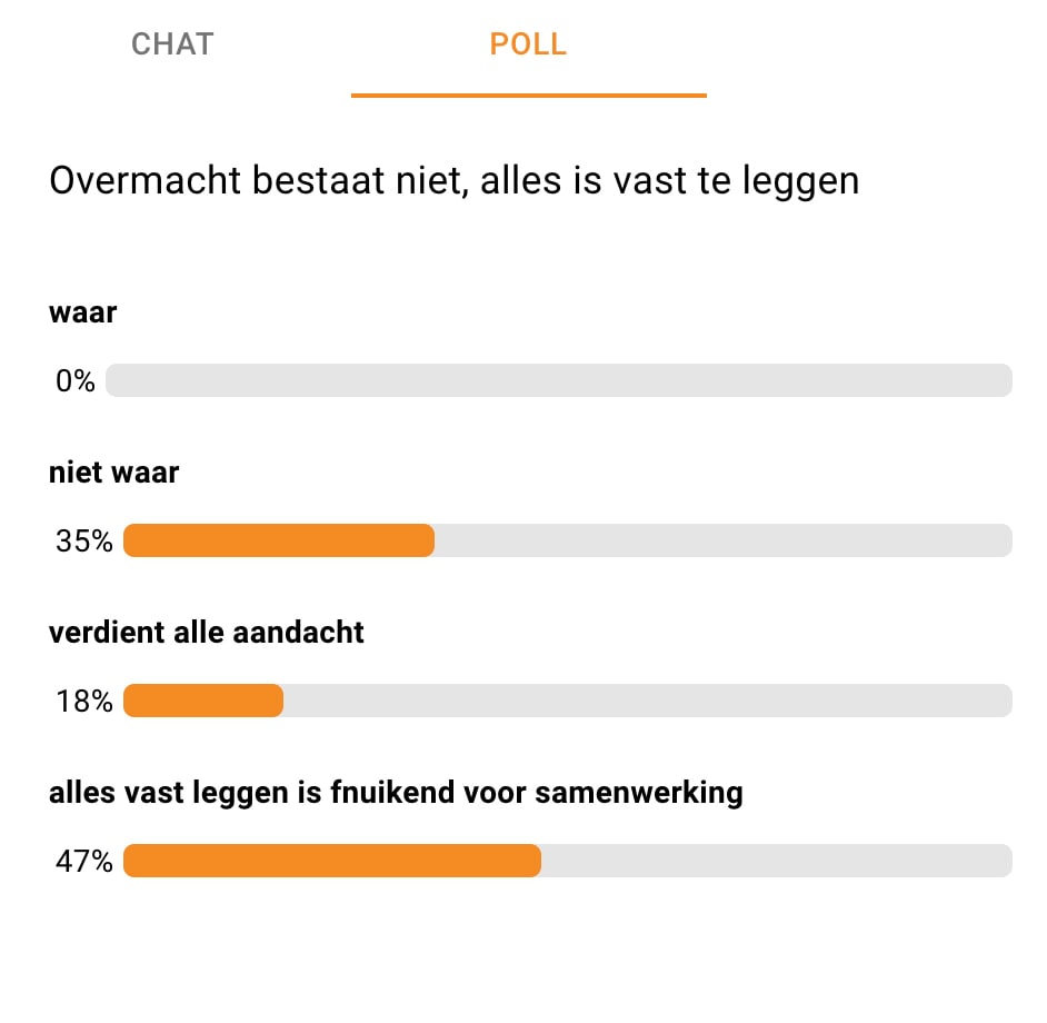 Poll module Webinars.nu