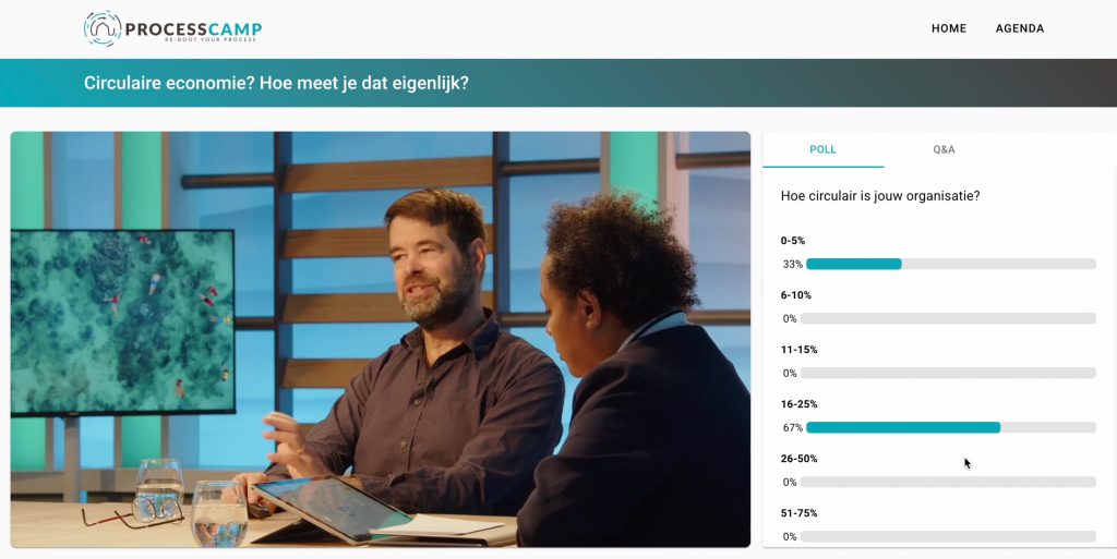 Voorbeeld online seminar