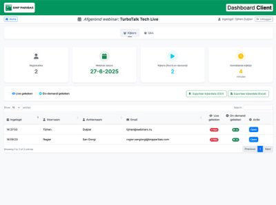 Client dashboard BNP Paribas